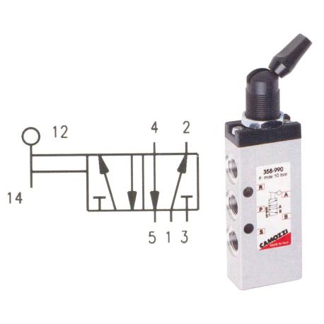 VALVOLA 358-990 COM.INT-5 VIE-N.C. 1/8